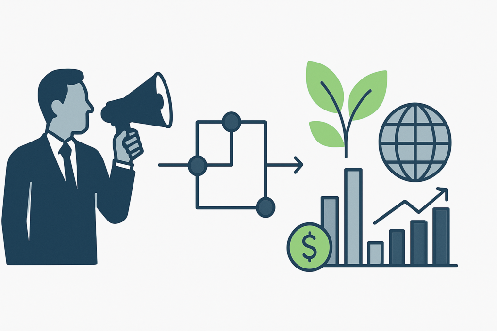 Aktivistische Investoren als ESG‑Treiber: Die Saba-Capital-Initiative bei Impax Environmental Markets im Fokus