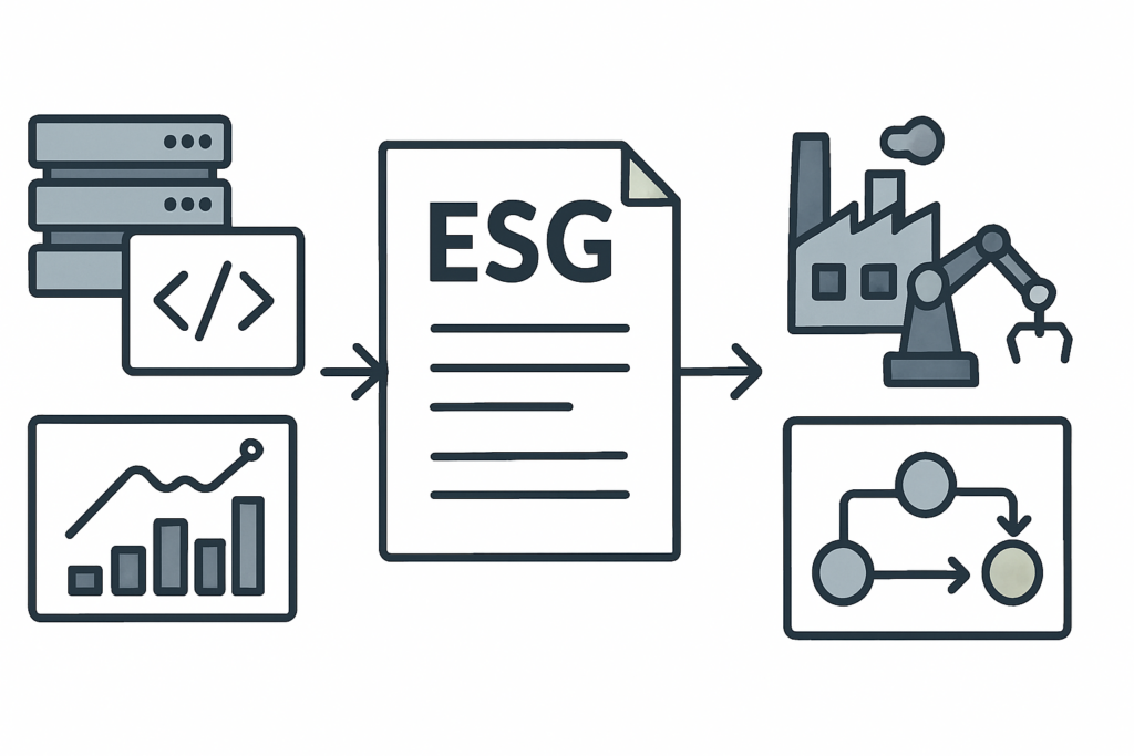 Neue EU-Verordnung für ESG-Ratings: Was jetzt konkret auf IT‑ und Produktionsleiter zukommt